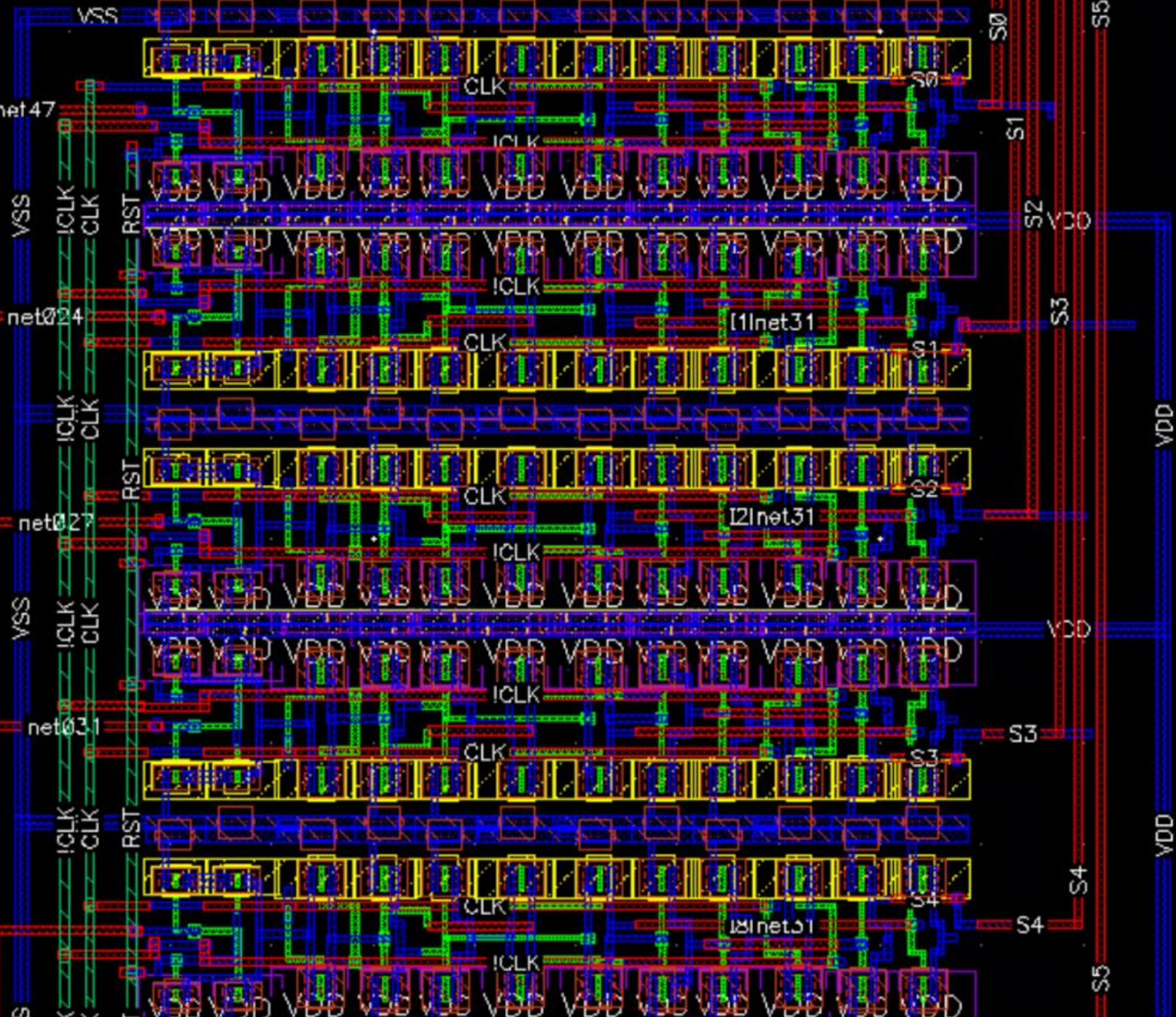 VLSI